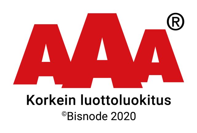 AAA - Korkein luottoluokitus